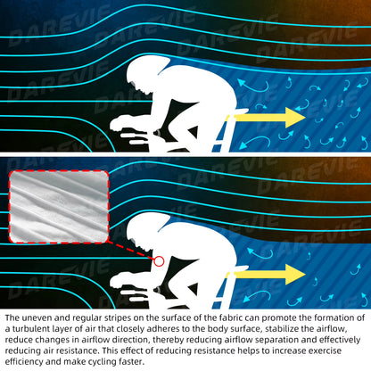 AERO Cycling Shoes Cover Anti-Slip Waterproof Aero Overshoes Cycling Windproof Aero Bike Shoes Cover Bicycle Accessories