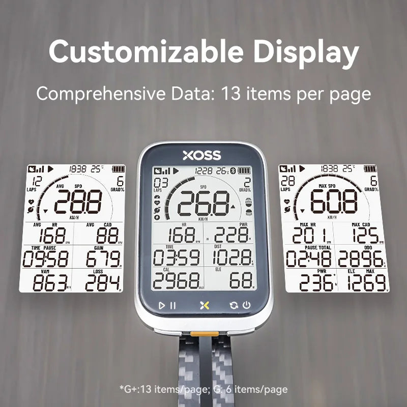 FrogTech™ CycloMate